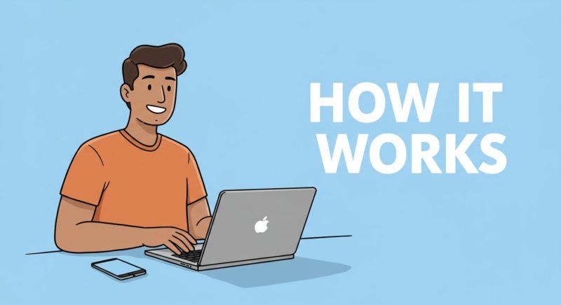 ドロップシッピングの仕組みを理解しよう