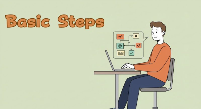 リスク評価の基本ステップ